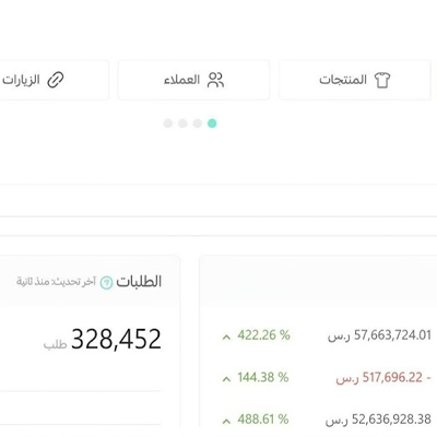 نتيجة رقم 4